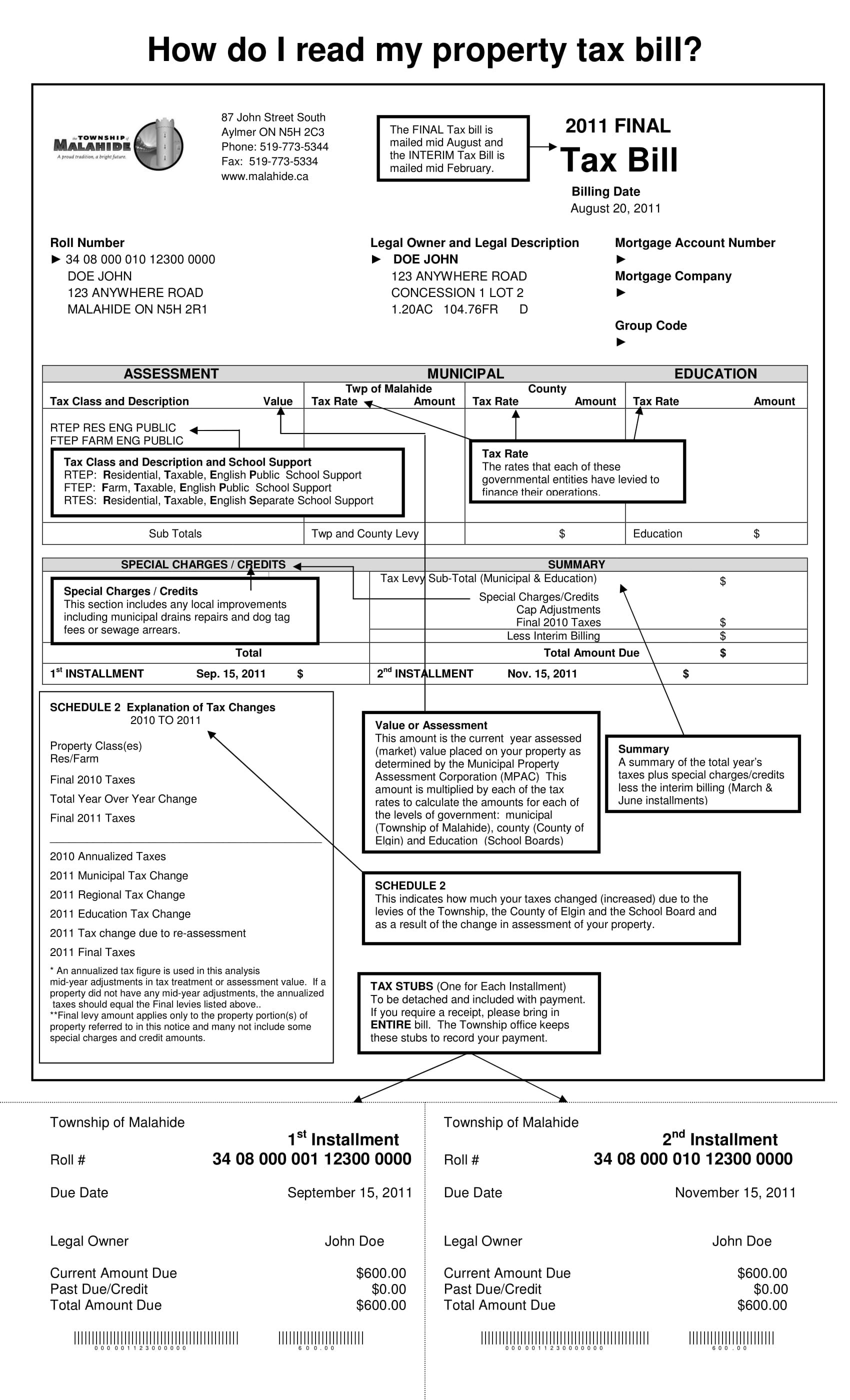 Understanding Your Property Tax Bill Township Of Malahide